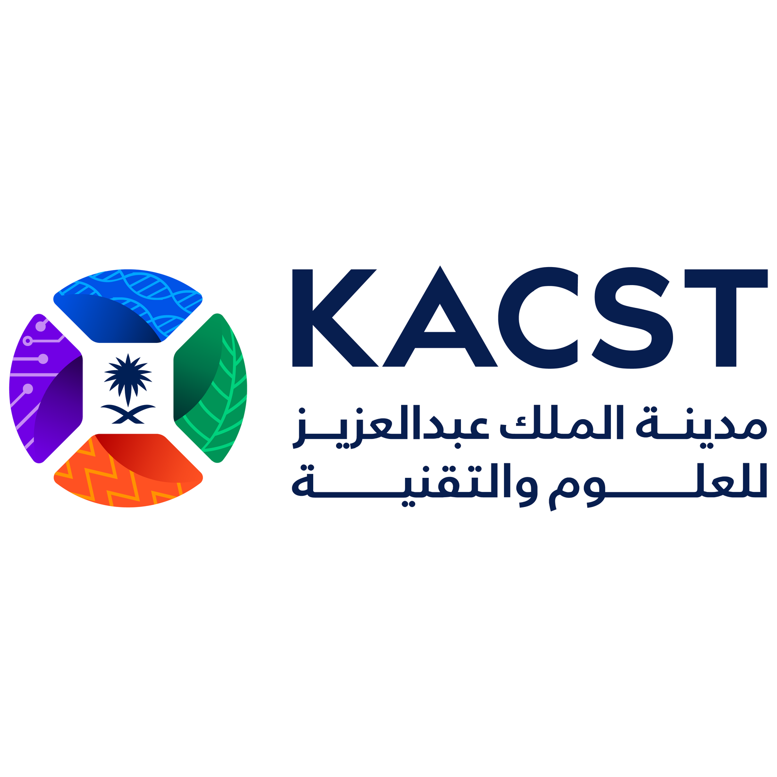 STC
